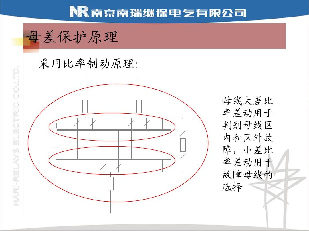 母差保护屏作用_纵差保护原理_母差保护启动远跳逻辑