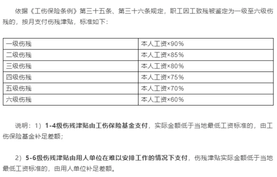 断手指是什么因果_断一节手指能赔多少钱_断手指是什么果报