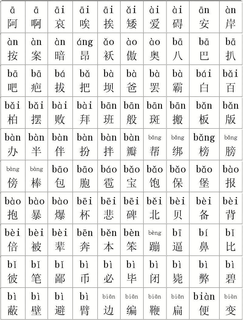 进击的汉字规则怪谈_进击的汉字规则怪谈_进击的汉字规则怪谈