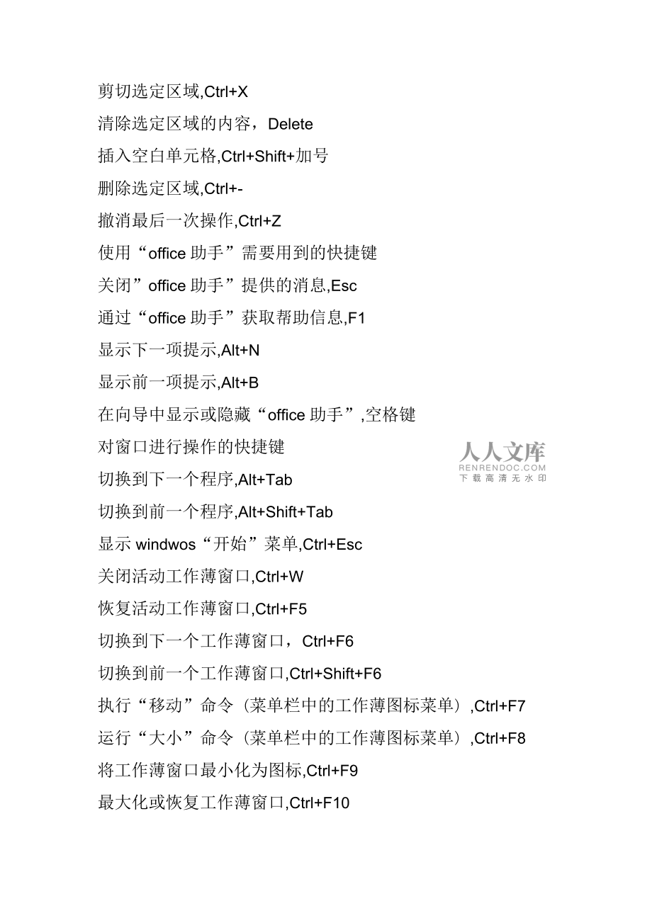 ps盖印快捷命令_2019ps盖印图层快捷键_ps盖印图层的快捷键是什么