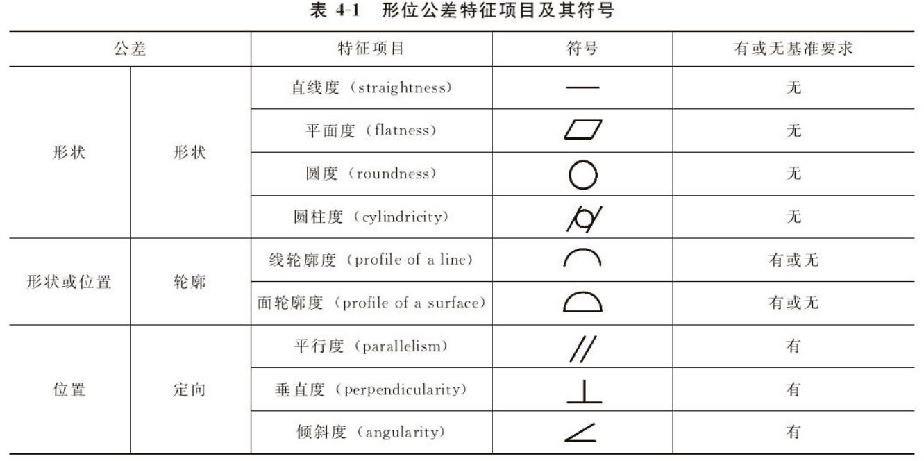 cad形位公差怎么标注_autocad形位公差标注_cad形状公差标注