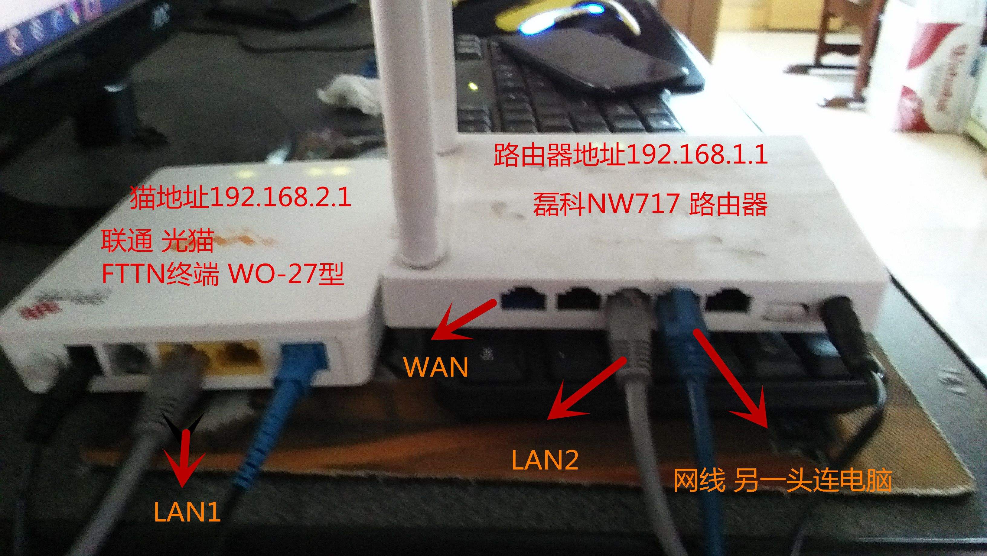 宽带闪红灯不能上网怎么办_宽带闪红灯用不了网络怎么办_宽带红灯闪怎么回事