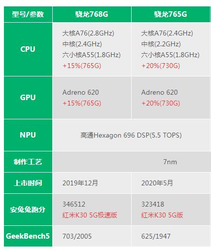 玩手机游戏可以赚钱_什么cpu可以玩手机游戏_玩手机游戏可以赚钱提现的游戏