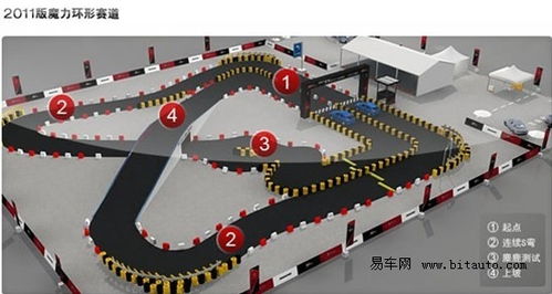 s弯游戏,速度与激情的赛道竞技之旅
