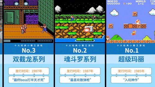 经典回忆游戏,经典回忆游戏盘点之旅
