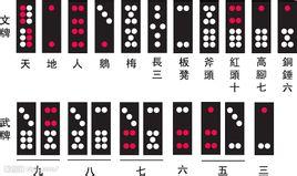牌九游戏,智慧与运气的较量