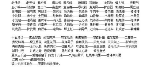游戏题目,探索神秘游戏世界的奥秘