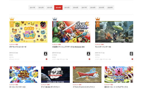 3ds游戏排行,重温经典与潮流并存的奇幻之旅