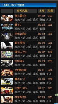 等级游戏,探索游戏世界的荣耀征程