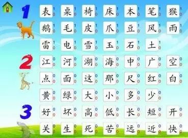 儿童学认字游戏,儿童学字游戏快乐启蒙记